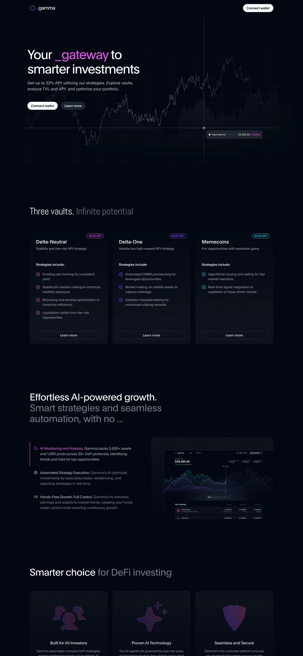 Gamma mobile website design from the existing case-study asset