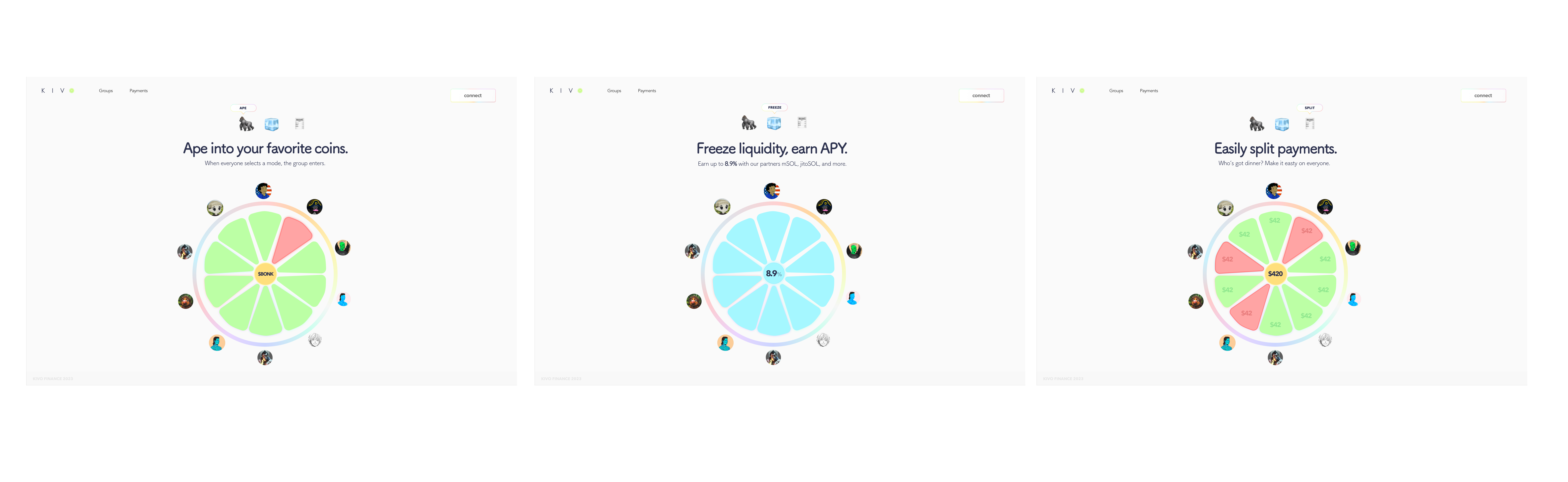 Kivo feature screens