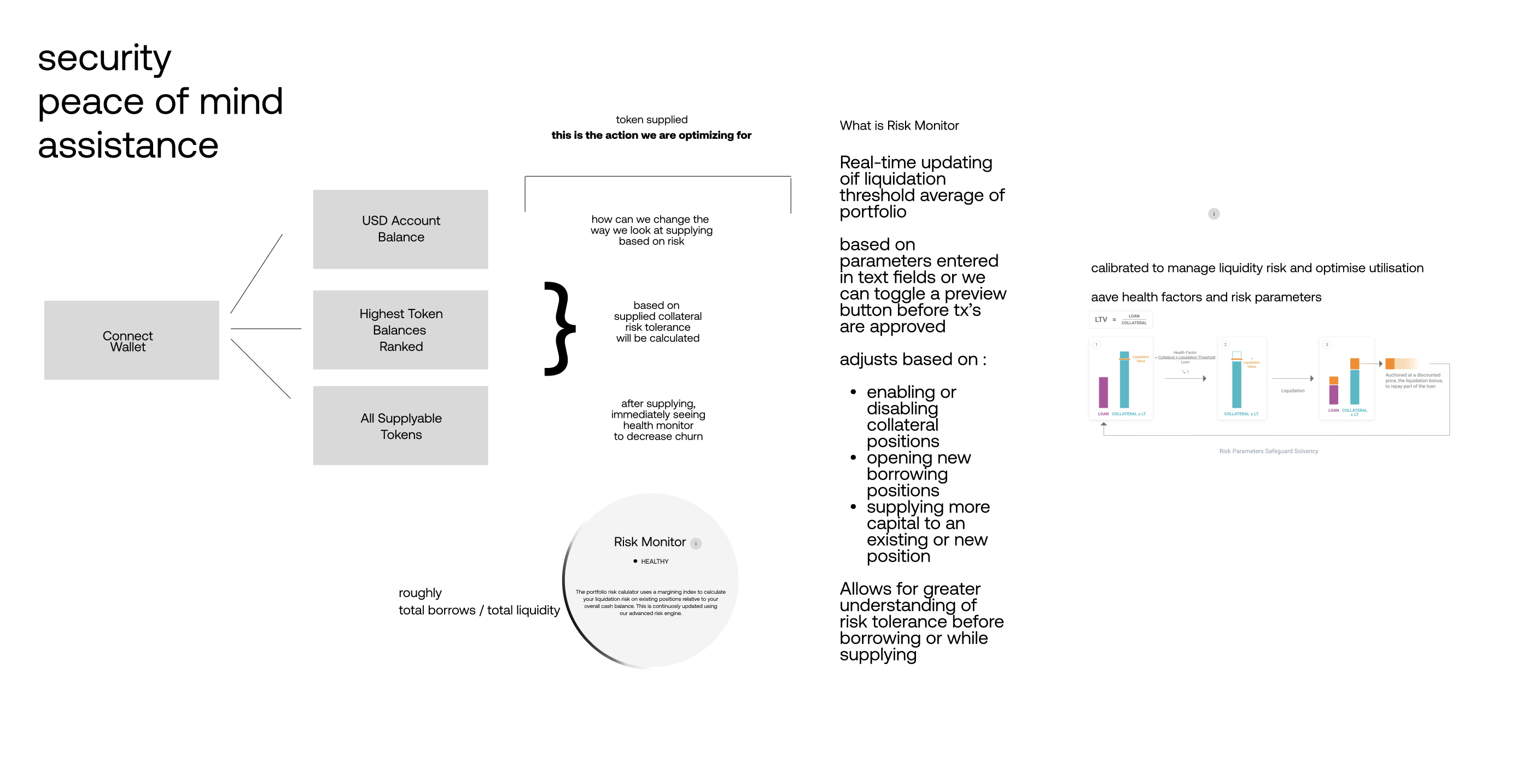 UX research board
