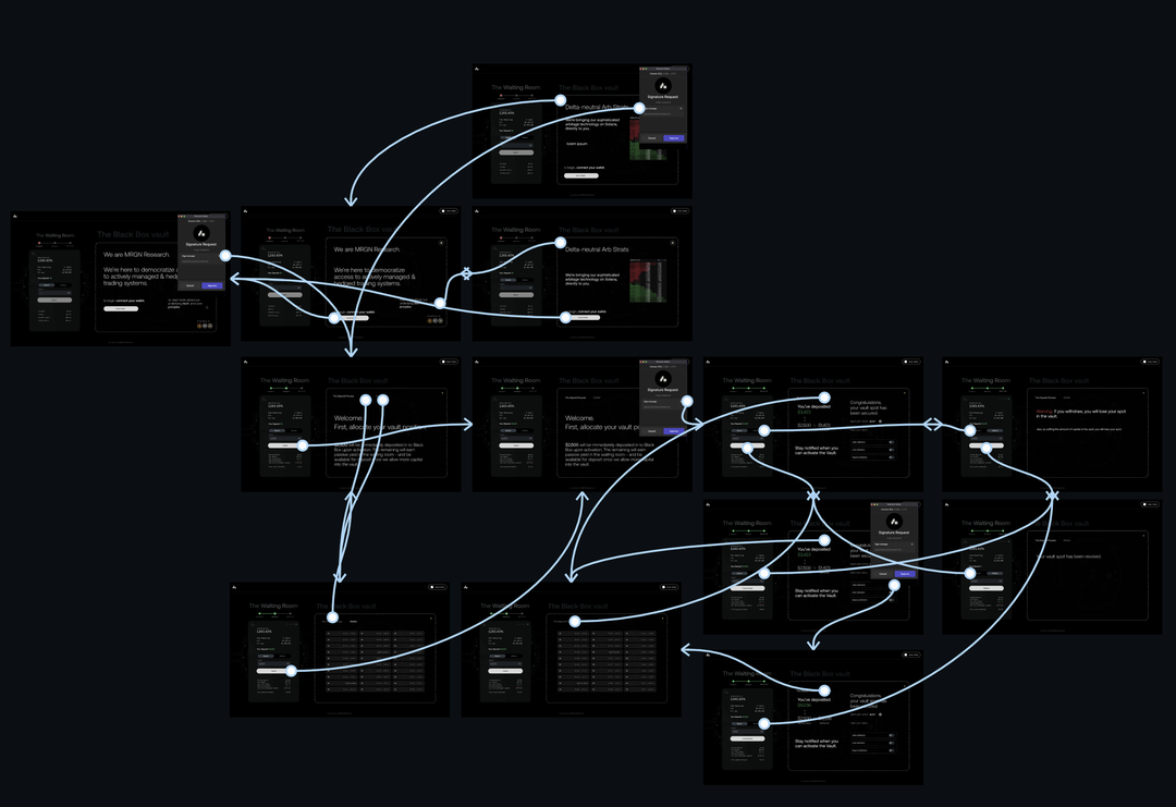 Blackbox full UX flow