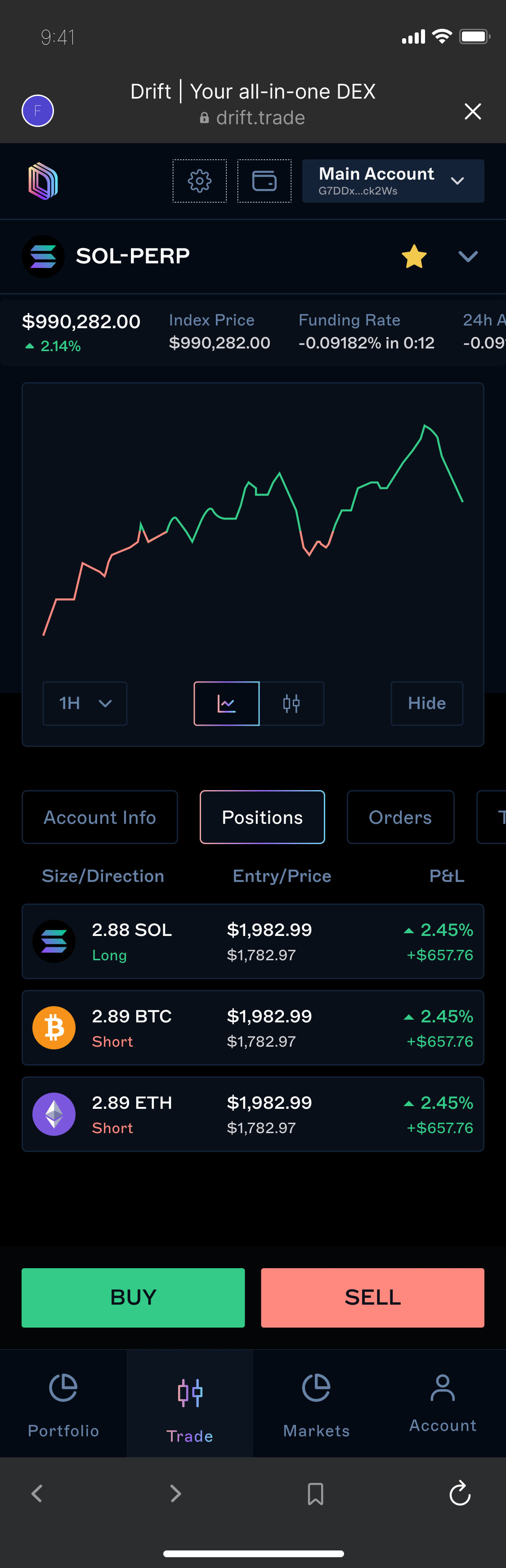 Existing Drift mobile trading exploration with a complete SOL perpetual market chart, positions, buy and sell controls, and navigation.