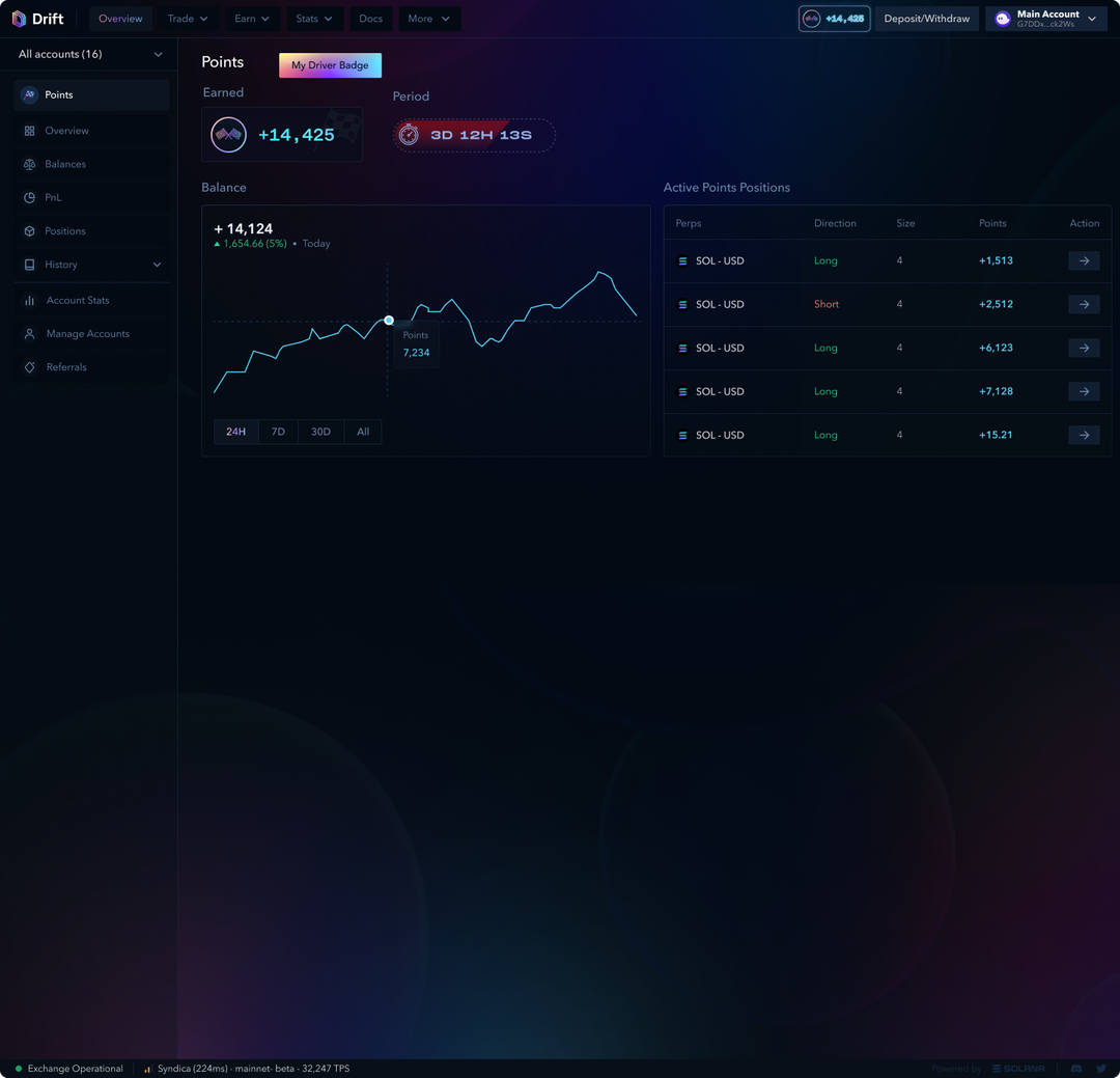 Drift points dashboard with balance history and active points positions