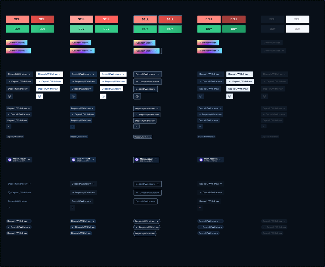 Existing Drift button library, with buy, sell, wallet, secondary, and ghost button variants across sizes and interaction states.