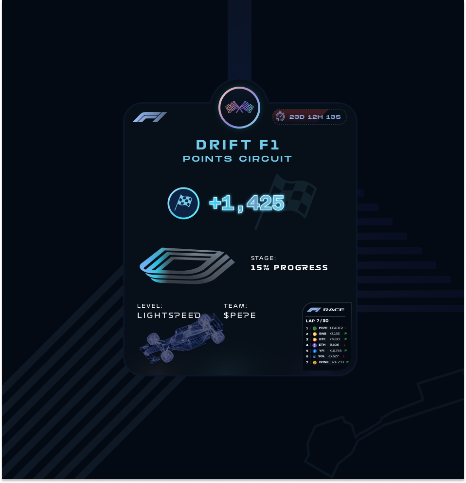 Drift Driver badge emphasizing race progress and position