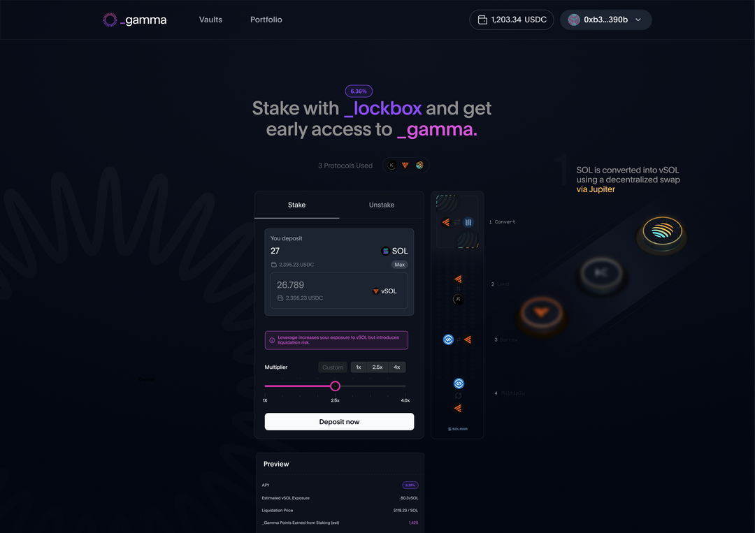 Gamma waiting room early-access staking interface