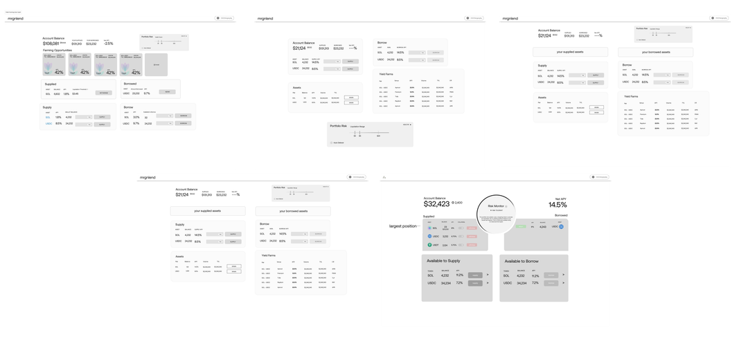 Design iterations