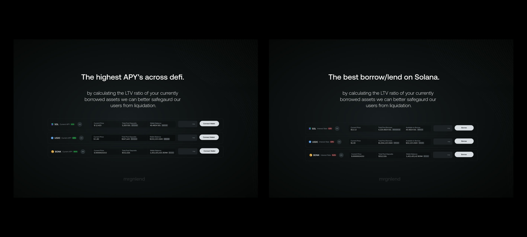mrgnlend landing pages