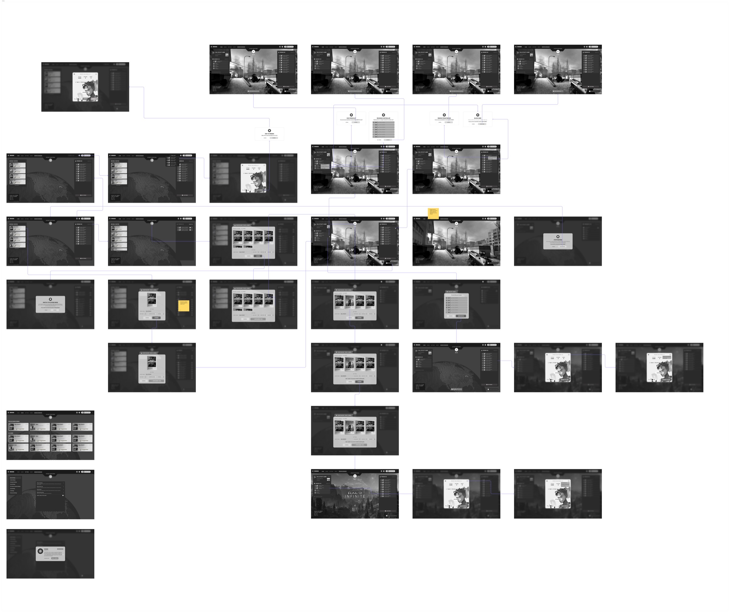 Shaga Node desktop UX architecture